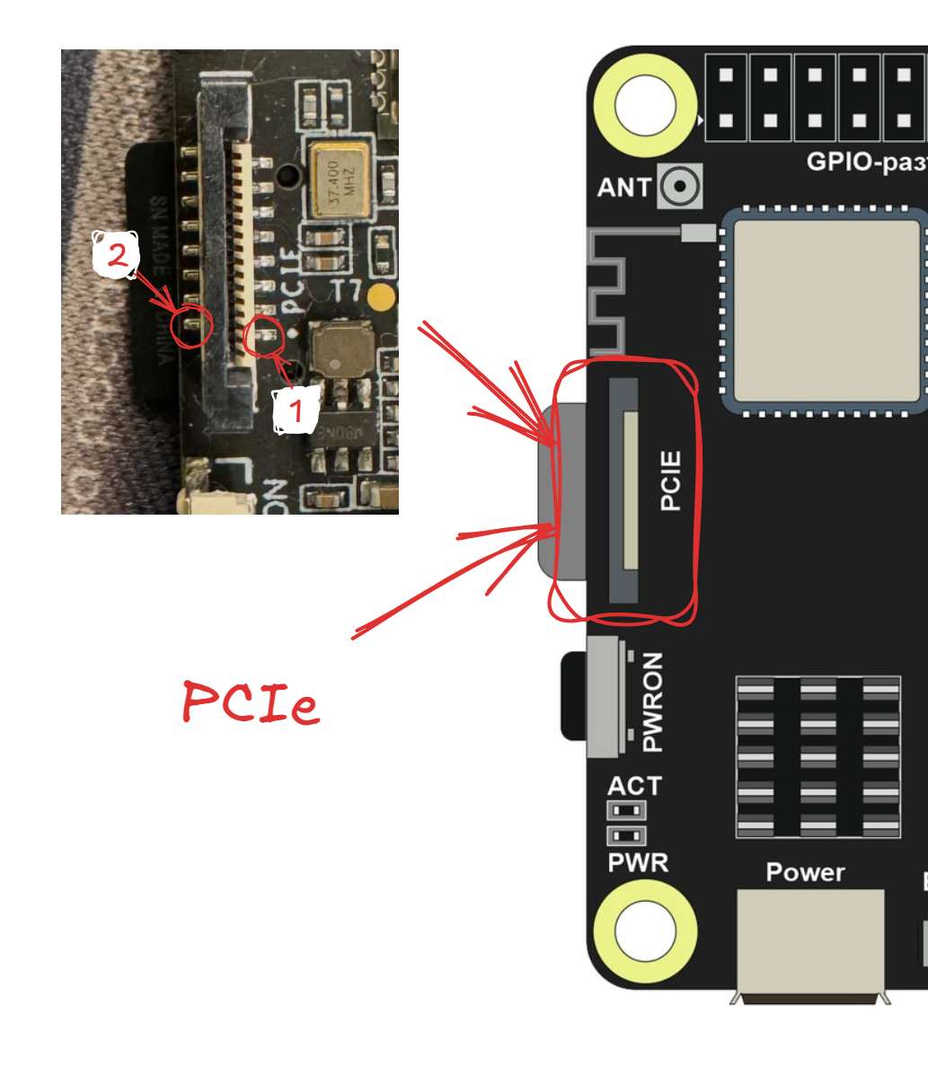 Расположение разъема PCIe