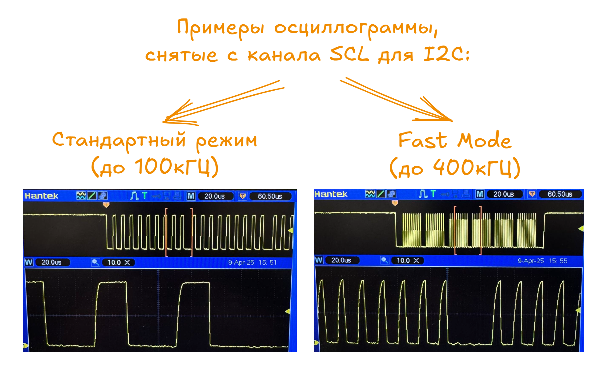 Примеры осциоллограммы, снятые с канала SCL для I2C