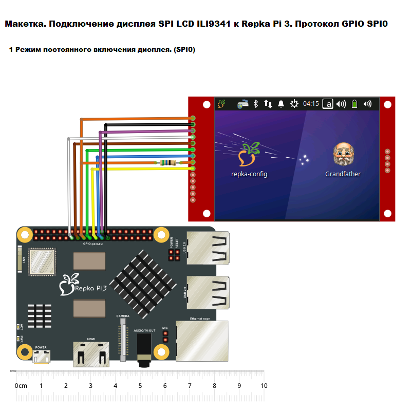 repka-pi3_spi0-ili9341-led-always-on_layout_hor.png