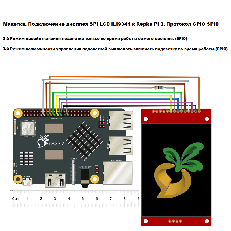 repka-pi3_spi0-ili9341-led-always-main_and_backlight-on-off_layout_ver.png