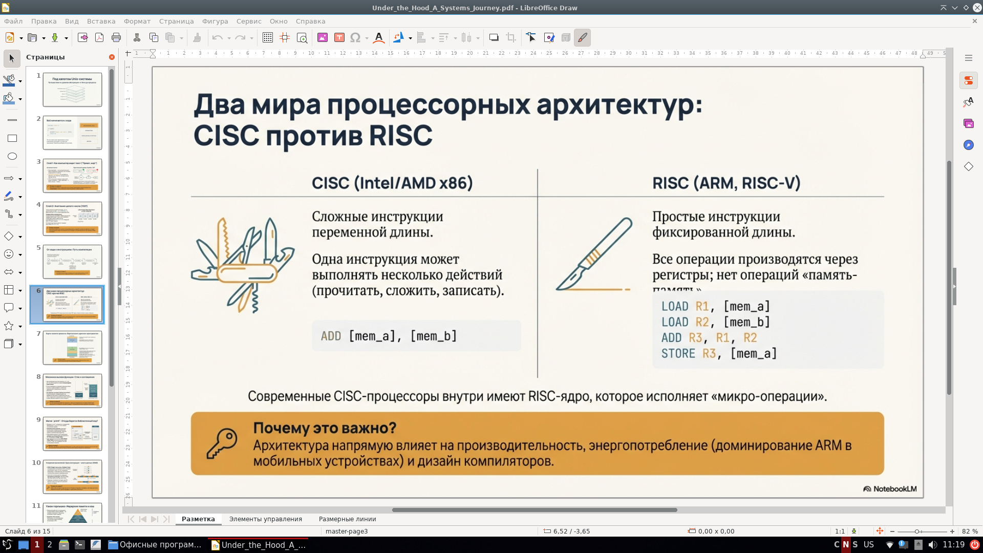 Пример с LibreOffice Draw