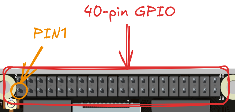 Вид сверху - 40-контактный GPIO-разъем Вид сверху - 40-контактный GPIO-разъем