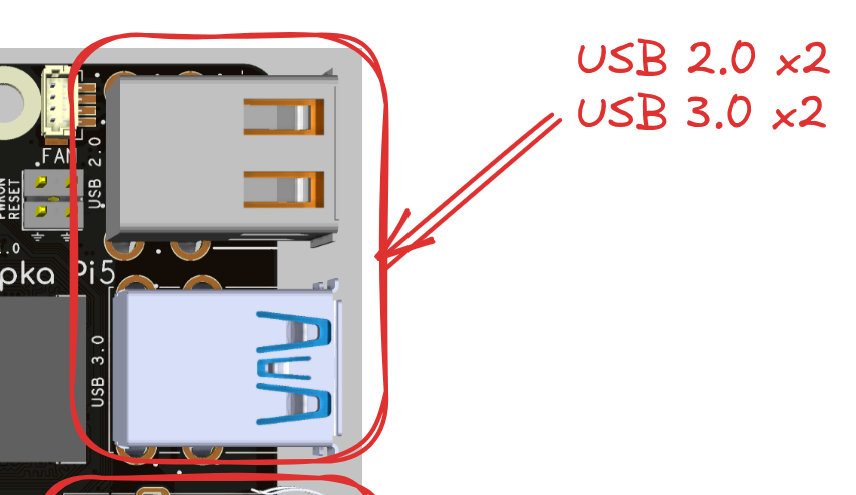 Вид сверху - Разъемы USB Вид сверху - Разъемы USB