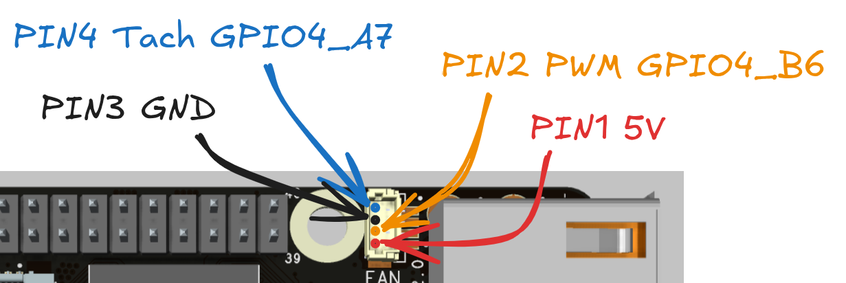 Вид сверху - Разъем для подключения PWM-вентилятора Вид сверху Разъем для подключения PWMвентилятора