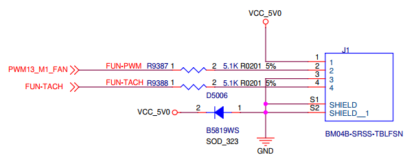 Сверху - Разъем для подключения PWM-вентилятора Сверху Разъем для подключения PWMвентилятора