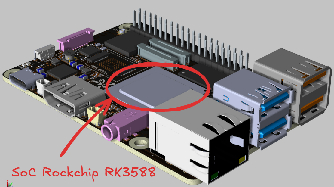 Вид в пространстве - SoC Rockchip RK3588 Вид в пространстве - SoC Rockchip RK3588
