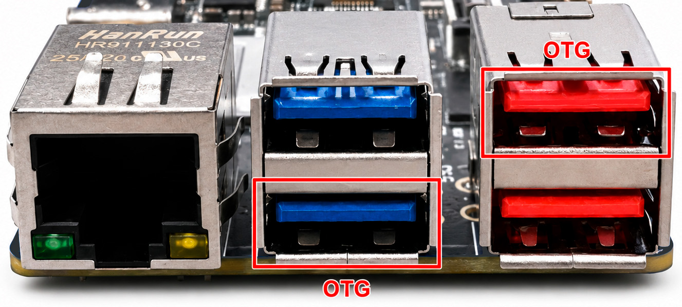 Порты USB на Repka Pi 5, выполняющие функцию OTG