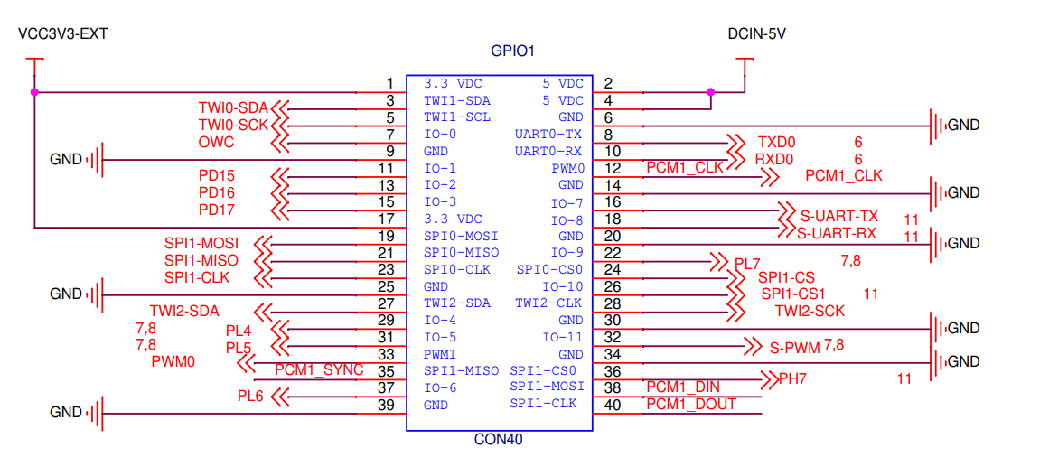 Схема подключения 40\-пиного GPIO разъема
