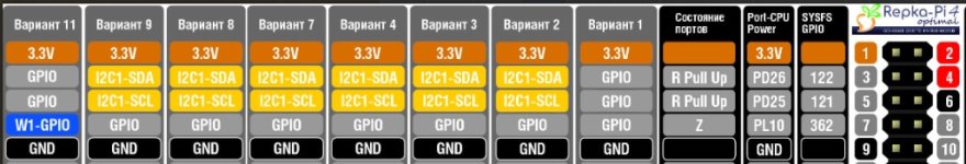 I2C1-SCL_PD25.jpg