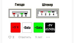 Распиновка USB-A.jpg