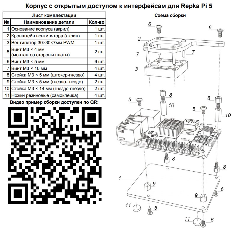 Корпус с открытым доступом к интерфейсам для Repka Pi 5