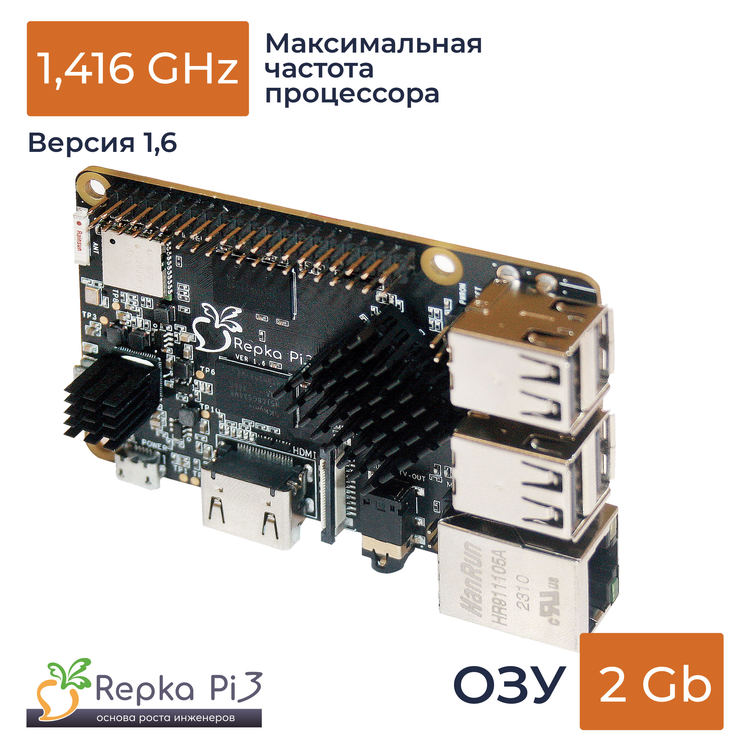 Repka Pi 3, 1.416 Ghz. 2 Gb ОЗУ (v1.6)