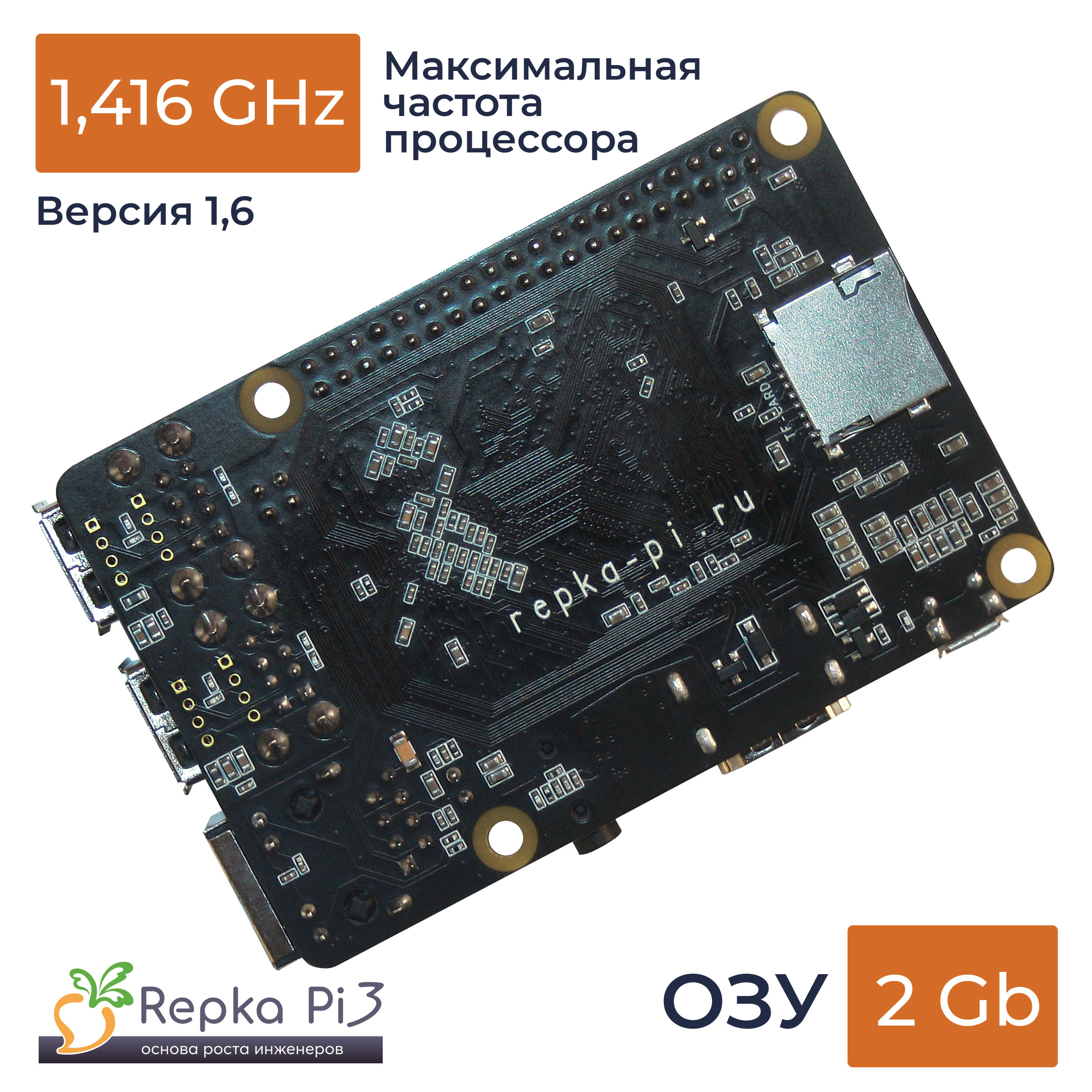 Repka Pi 3, 1.416 Ghz. 2 Gb ОЗУ (v1.6)