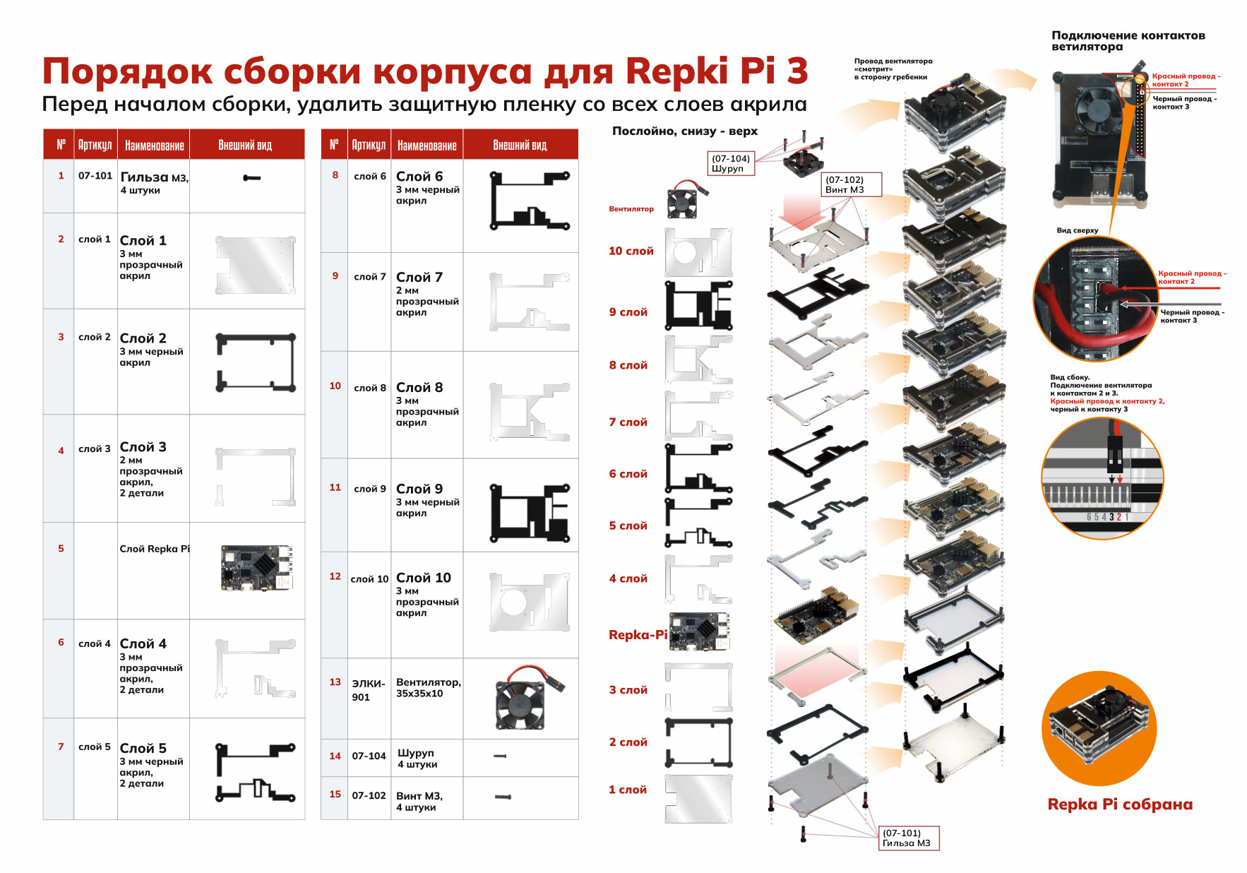 Корпус для Repka Pi 3 v. 1.6
